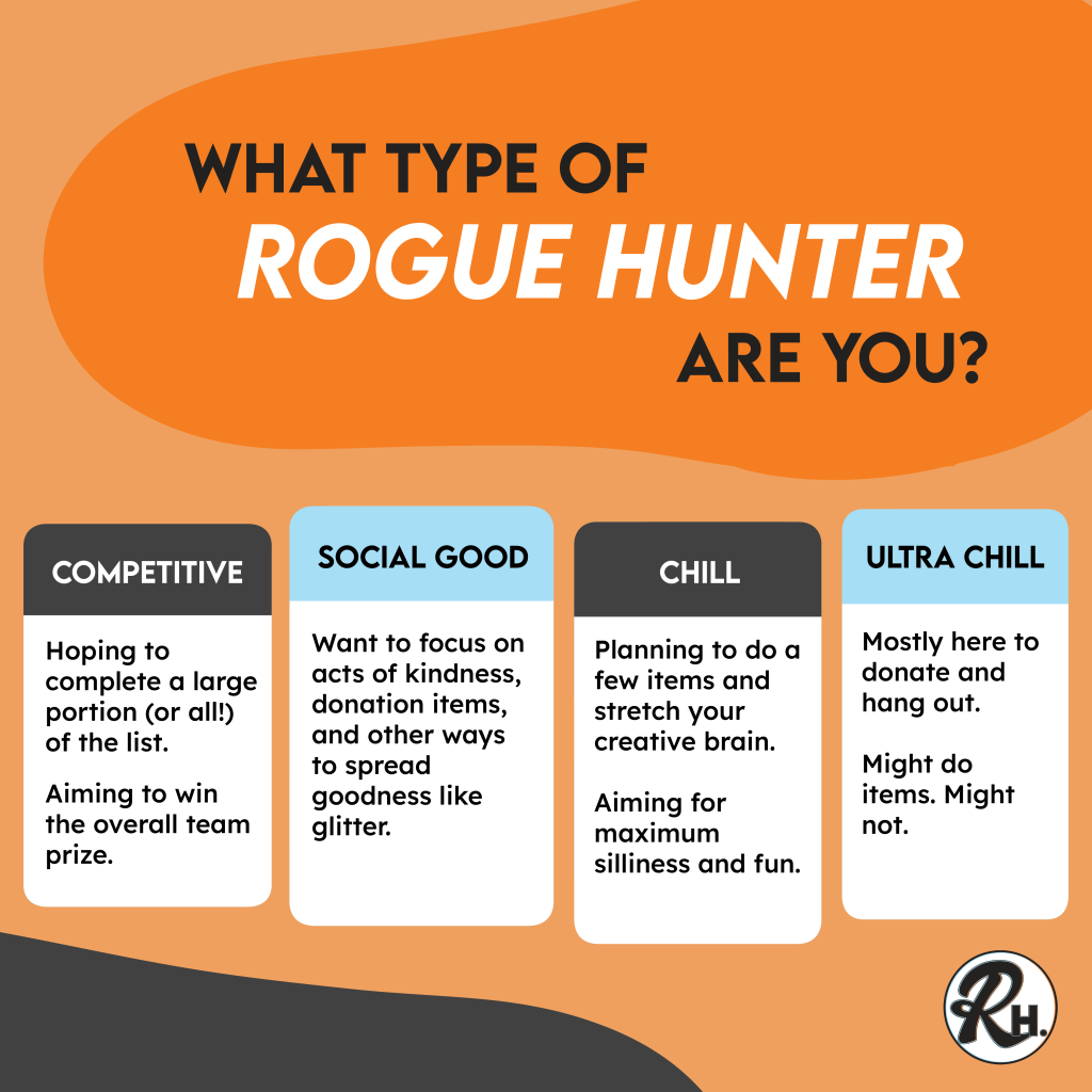 Graphic with "What kind of Rogue Hunter are you?" across top. Four options listed below are: 1. Competitive: Hoping to complete a large portion or all of the list. Aiming to win the overall team prize. 2. Social Good: Want to focus on acts of kindness, donation items, and other ways to spread goodness like glitter. 3. Chill: Planning to do a few items and stretch your creative brain. Aiming for maximum silliness and fun. 4. Ultra Chill: Mostly here to donate and hang out. Might do items. Might not.